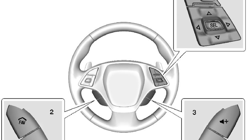 Illustration for article titled This Is The 2014 Corvette's Rear End, Engine Bay And Interior